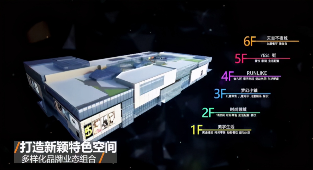 先睹为快!现场实探昆山天虹购物中心,预计10月开业