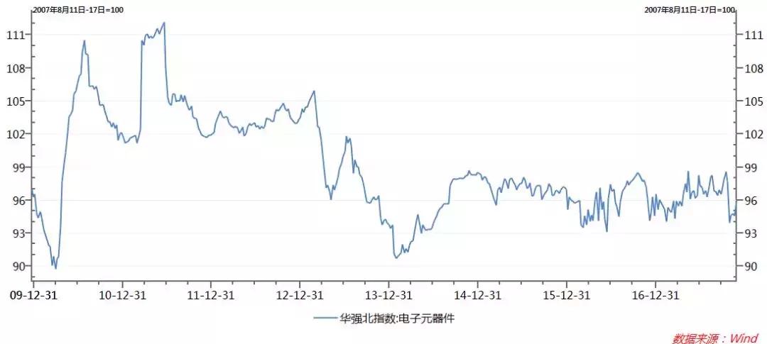 信利光电股份有限公司营收,信利光电ipo最新动态