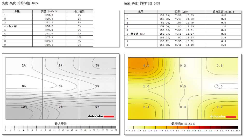 联想y27q-30优缺点,联想y27q-30游戏测评