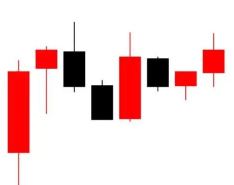 002503股票k线图,600660股票k线图