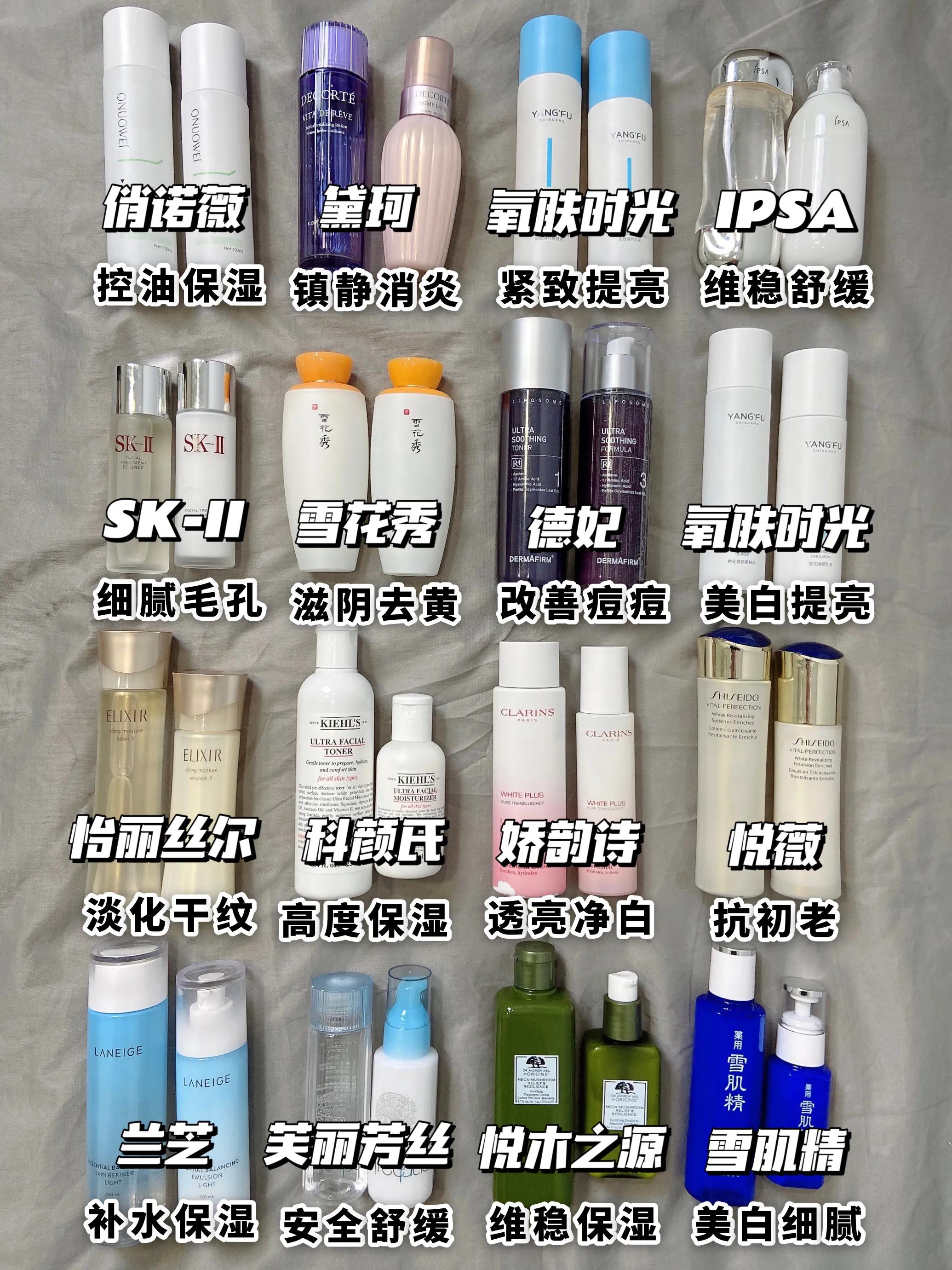 在小红书被种🌱的这些水乳是真的好用吗？