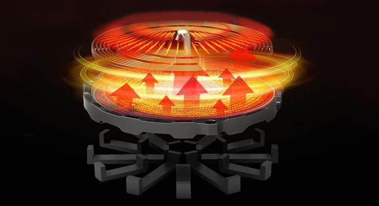 北京大型商用电磁炉怎么选购,贵州大功率商用电磁炉怎么选购