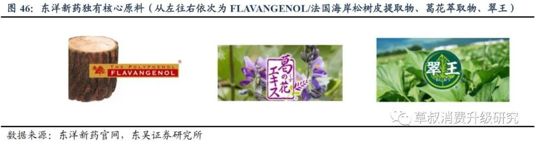 华熙生物真的好用吗,华熙生物的含金量