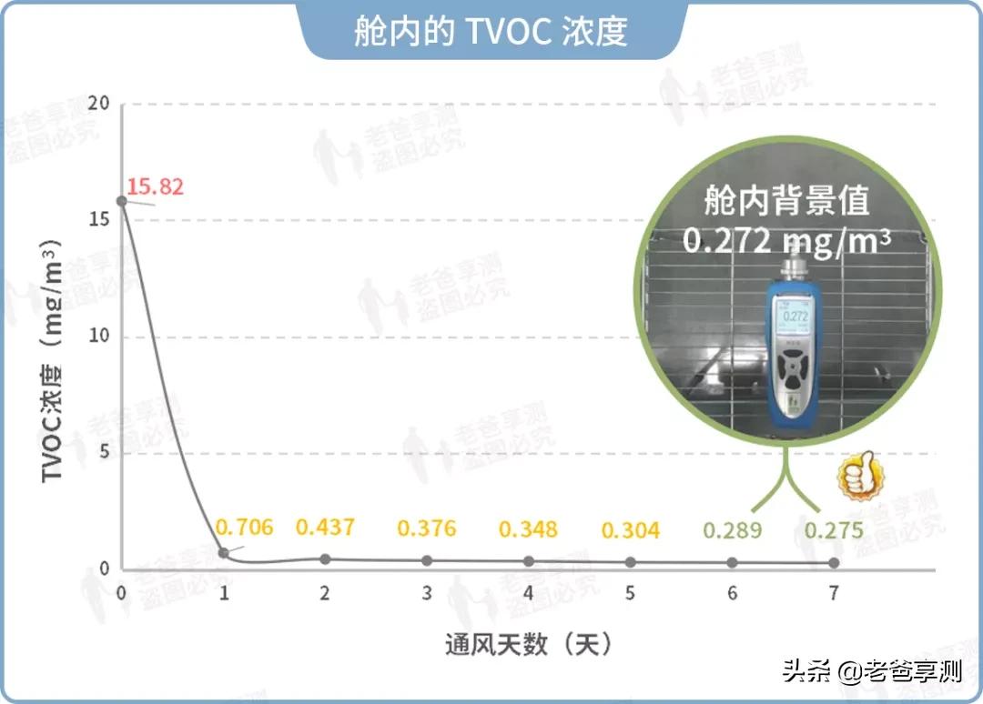 10大品牌美缝剂,知名美缝剂值得推荐