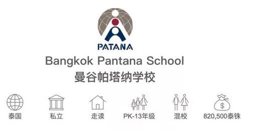 想做房产相关的工作,中国人购买泰国房产需要什么条件