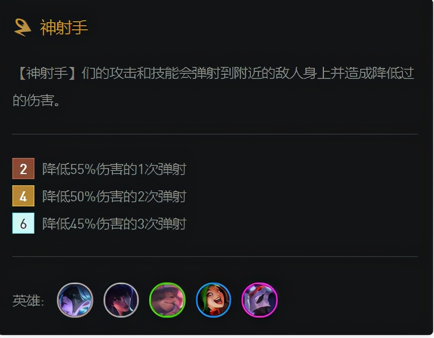 云顶之弈10.24腥红之月阵容及装备,云顶之弈s4.5腥红之月阵容及出装