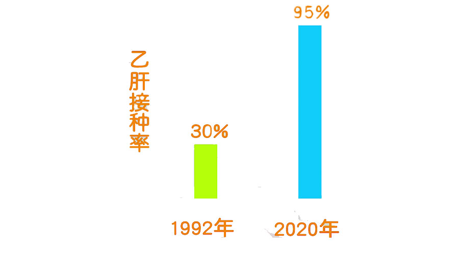 如果基因被破解会有什么后果,人类基因被破解的危害