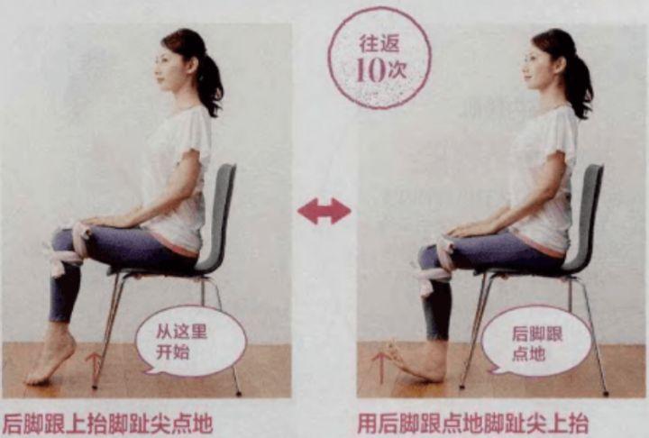 鎬庝箞娴嬩綘鏈夋病鏈塷鍨嬭吙,鑽掗噹鍋ュ悍娴嬭瘎