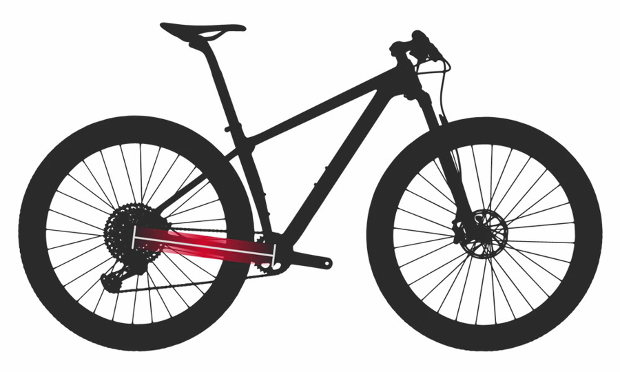 自行车几何数据,自行车几何基础知识