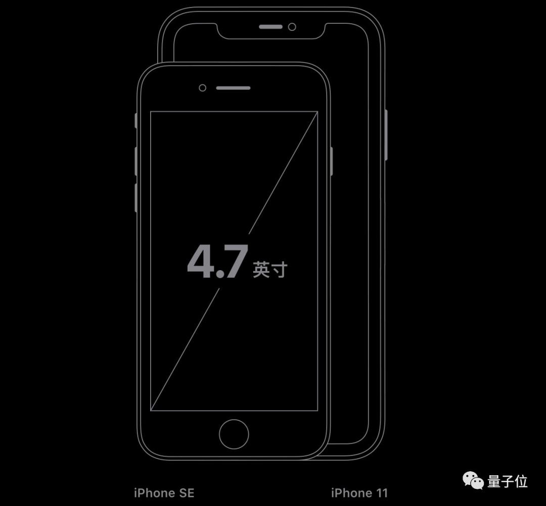 新iphonese发布24期免息,iphonese256g分期免息