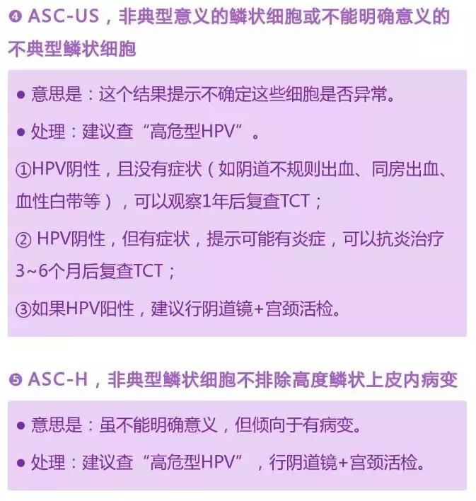 宫颈癌筛查hpv和tct具体是查什么,宫颈癌筛查tct和hpv哪个准确率高