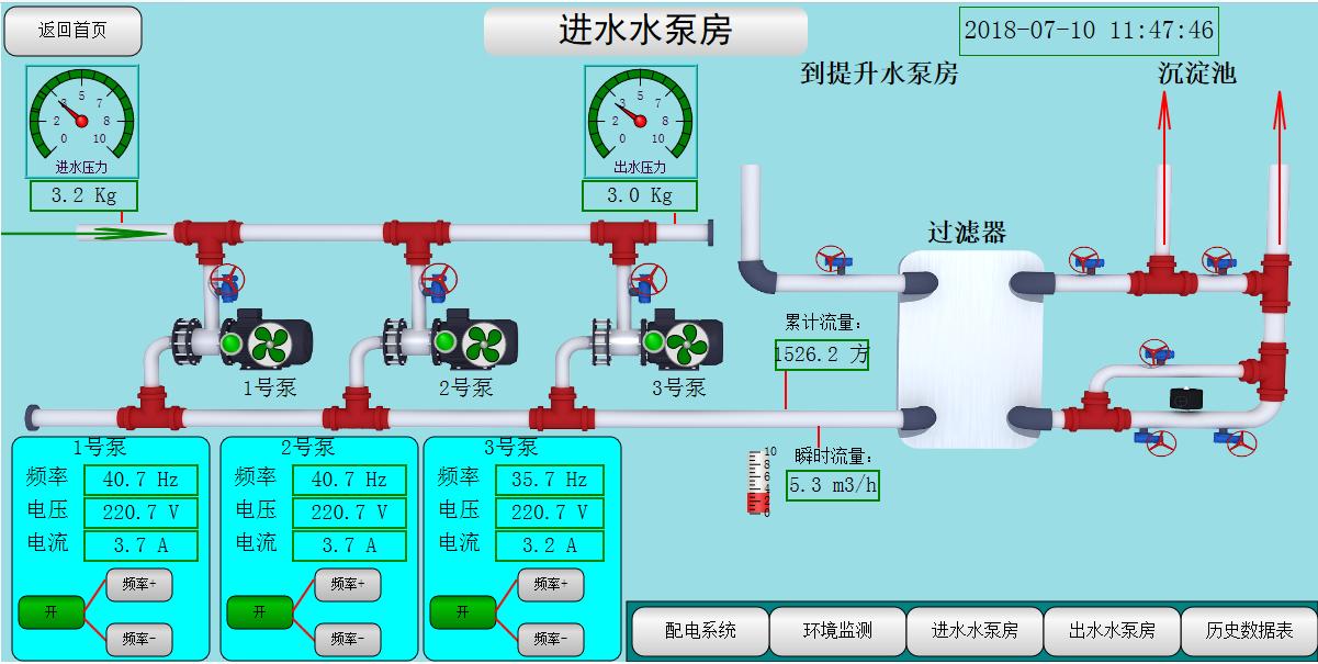 plc的通讯模块和信号模块,plc专用无线通讯模块