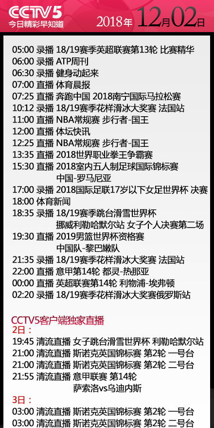 今晚央视cctv5直播篮球赛吗,男篮世预赛欧洲区央视5转播吗