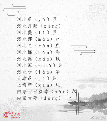 江苏一读就错的地名,中国一读就错的地名是你的家乡吗