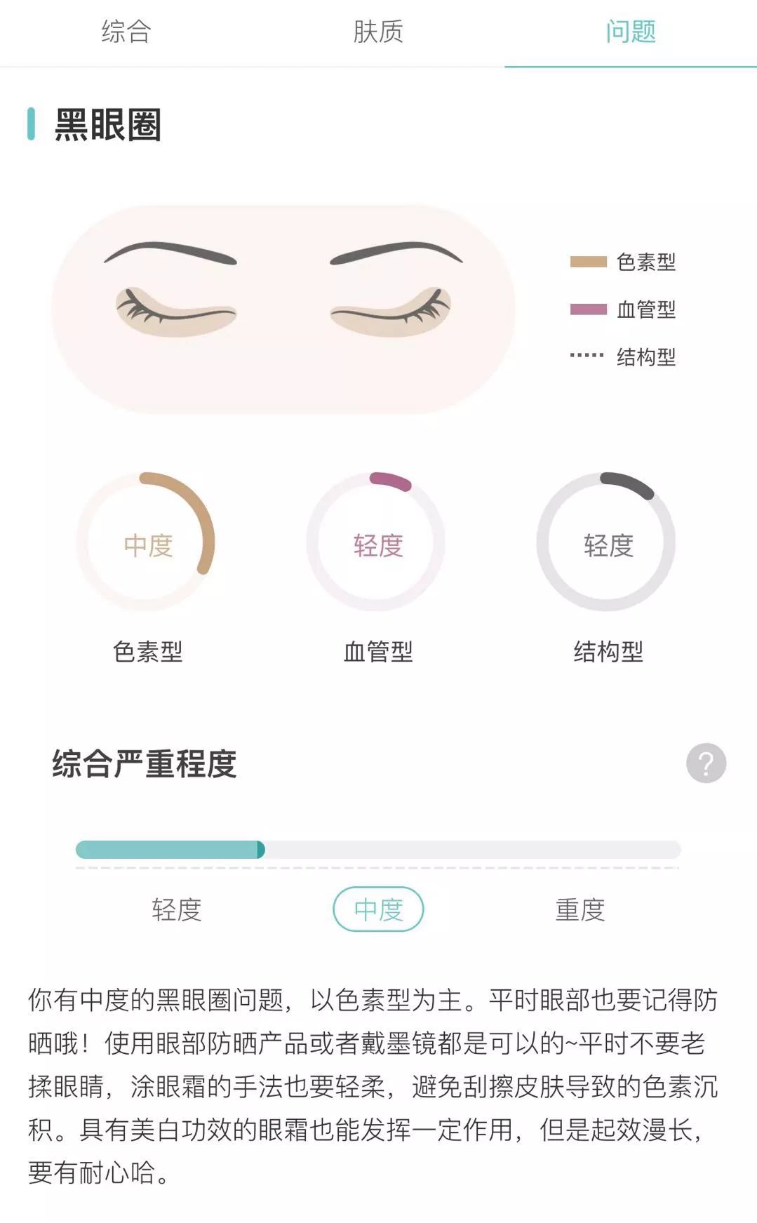 护肤雅诗兰黛眼霜,雅诗兰黛七天日记眼霜