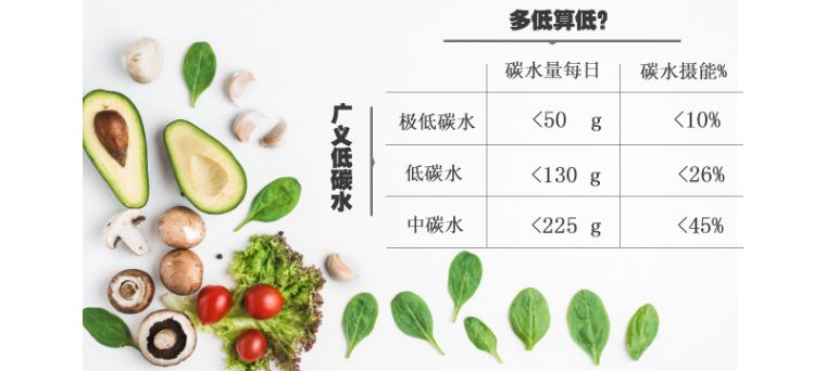 我们人体排毒系统有多强,细胞自噬对身体不好