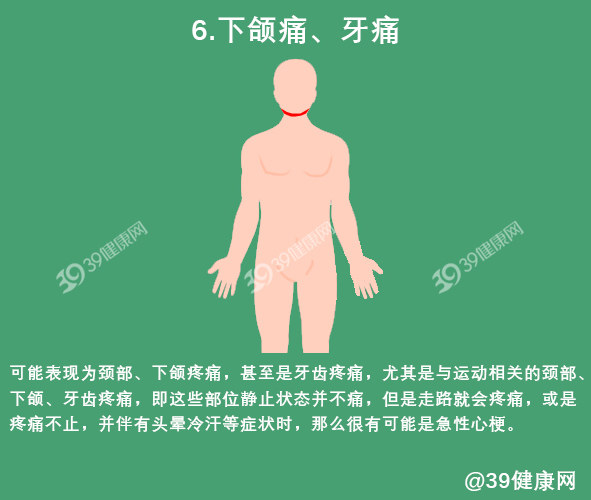 有心肌缺血的症状但是查不出问题,心肌缺血的症状大家一定要注意
