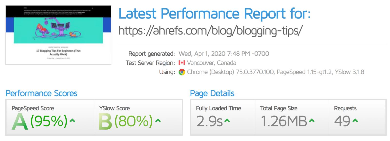 google优化查询工具,谷歌seo优化哪里的公司做得好一点