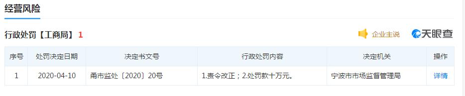 奥克斯在近年来的快速崛起,奥克斯背后的危机