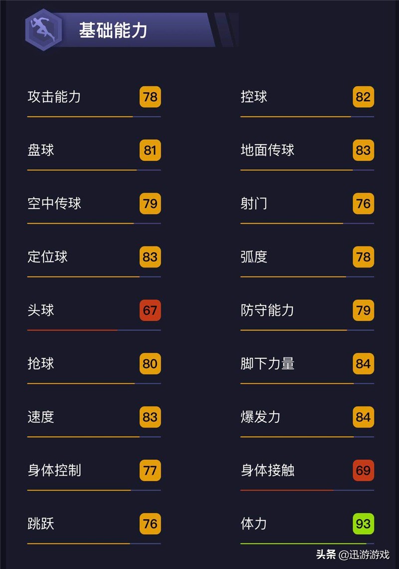 实况足球莫伦特斯最高级,实况足球最奇葩阵型