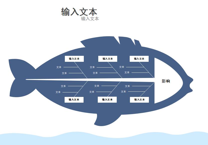 ppt鱼骨图怎么画制作方法,鱼骨图在ppt中怎么画