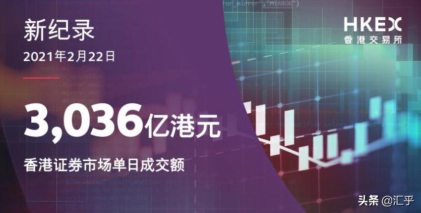 解读a股,讲解a股所有股票