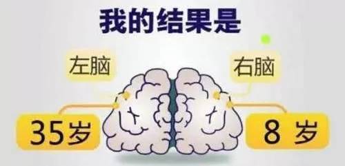 算命几岁开始算,算命啥时候开始的