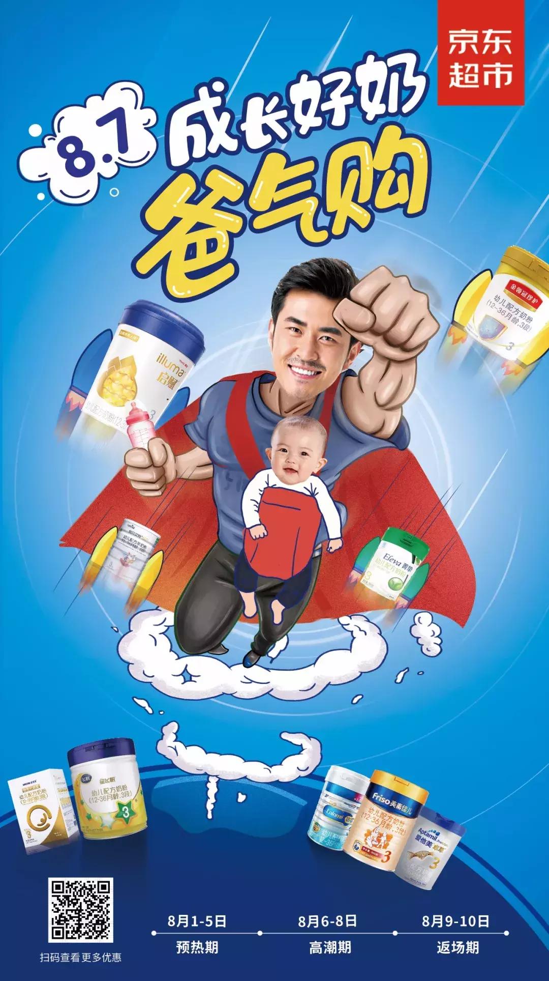 浜笢濂剁矇钀ラ攢鎵嬫,浜笢濂剁矇瓒呭競钀ラ攢鏂规