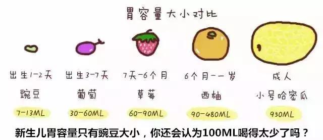 宝宝那么小能有什么烦恼呢,小孩积食内热便秘怎么改善体质