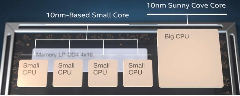 处处都在无处不在,处处不在却又无处不在的写作手法