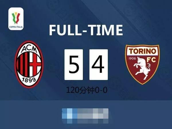 ac米兰vs都灵点球,点球淘汰都灵ac米兰晋级八强