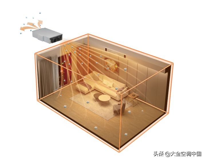 小户型也能巧妙搭配中央空调,小户型也能享受中央空调