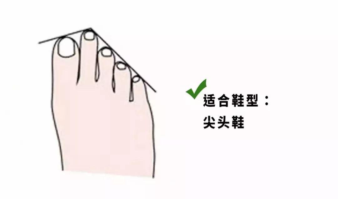 怎样选适合脚型的鞋子,找到一双显脚型好看的鞋子