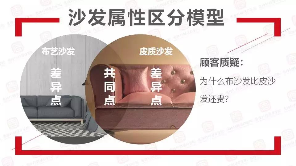 吐槽顾客嫌贵的奇葩理由,顾客买东西拍照还嫌贵怎么应对