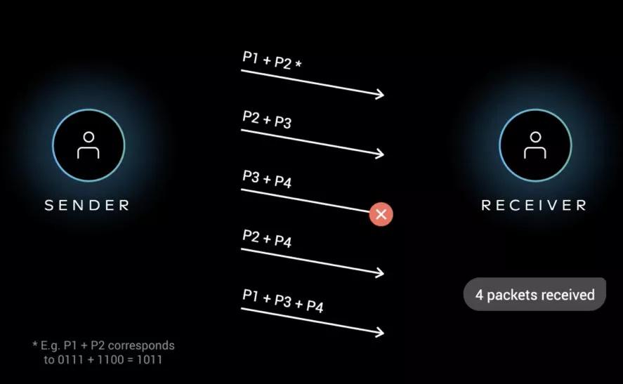 http:www.acfun.cn/,http协议