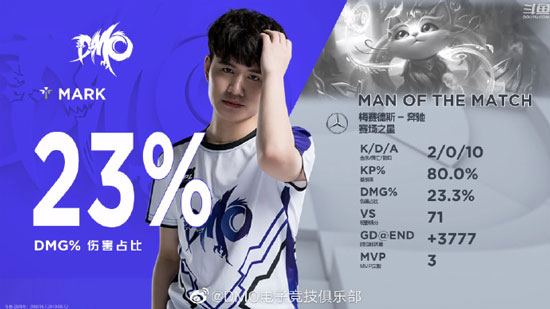 DMO经理发文怒：某LPL俱乐部请守规则，他们跟我冲过来你挖不走的