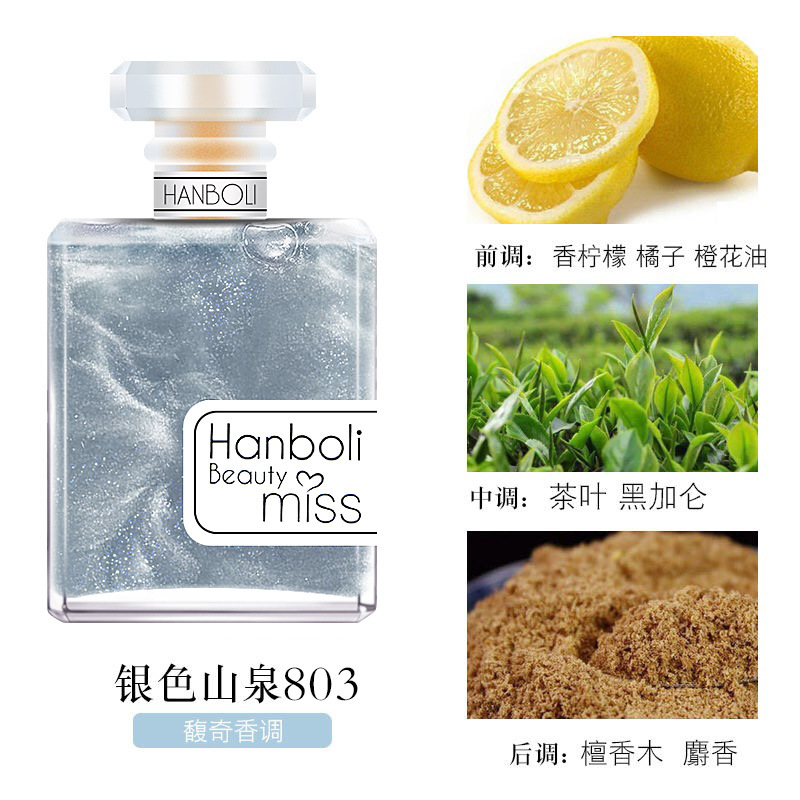 哪一款大牌香水最好闻又持久,好闻不撞香的香水