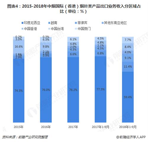 一年壕赚10000亿！中国最赚钱的公司踏出IPO第一步