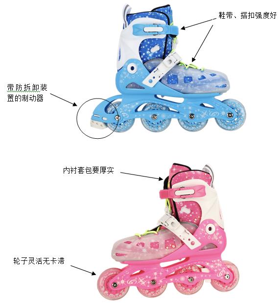 小区儿童游乐设施安全隐患和责任,小朋友学轮滑安全不