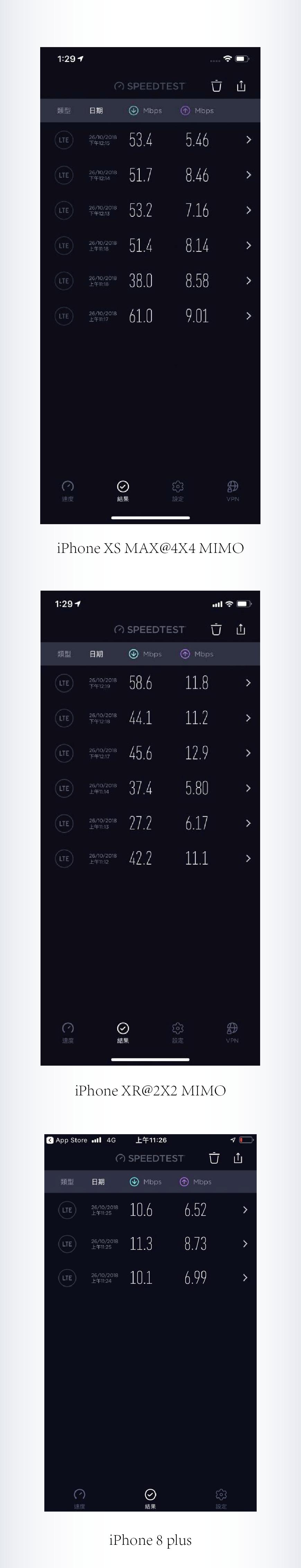 5g时代苹果手机还有人用吗,5giphone真来了但你有必要买吗