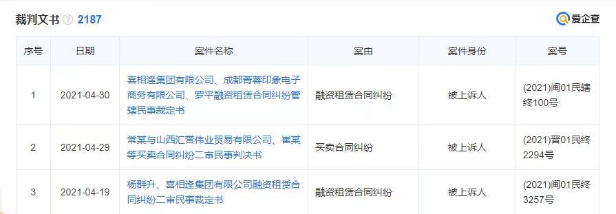 喜相逢租车购车合算吗,一成首付购新车