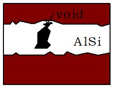 半导体行业的专业术语有哪些,半导体人必须知道的100个名词解释