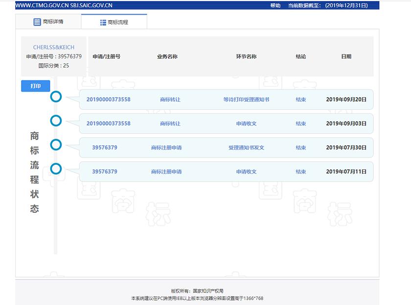 小ck同系列,小ck同类型