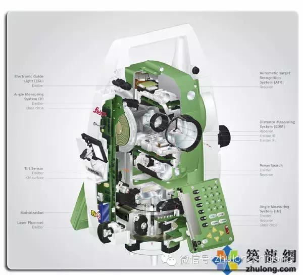 施工员基本测量仪器,施工员测量仪器教学