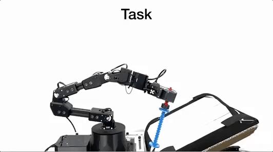 自己发明的智能机器人,mit遥控仿生机器人