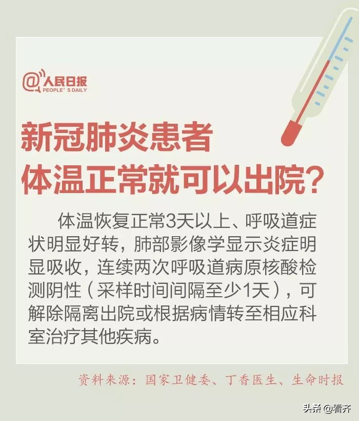 齐齐哈尔新冠肺炎疫情报道,齐齐哈尔肺炎疫情实时动态