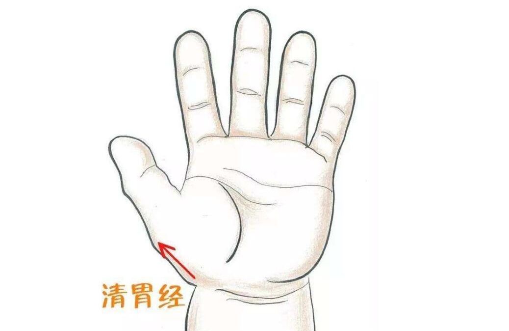 小儿伤食怎么办,小儿伤食呕吐的处理方法