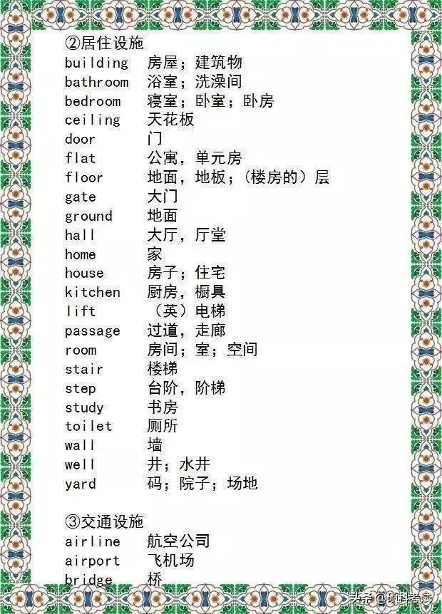 九年义务教育的英语,中考英语单词速记1800词