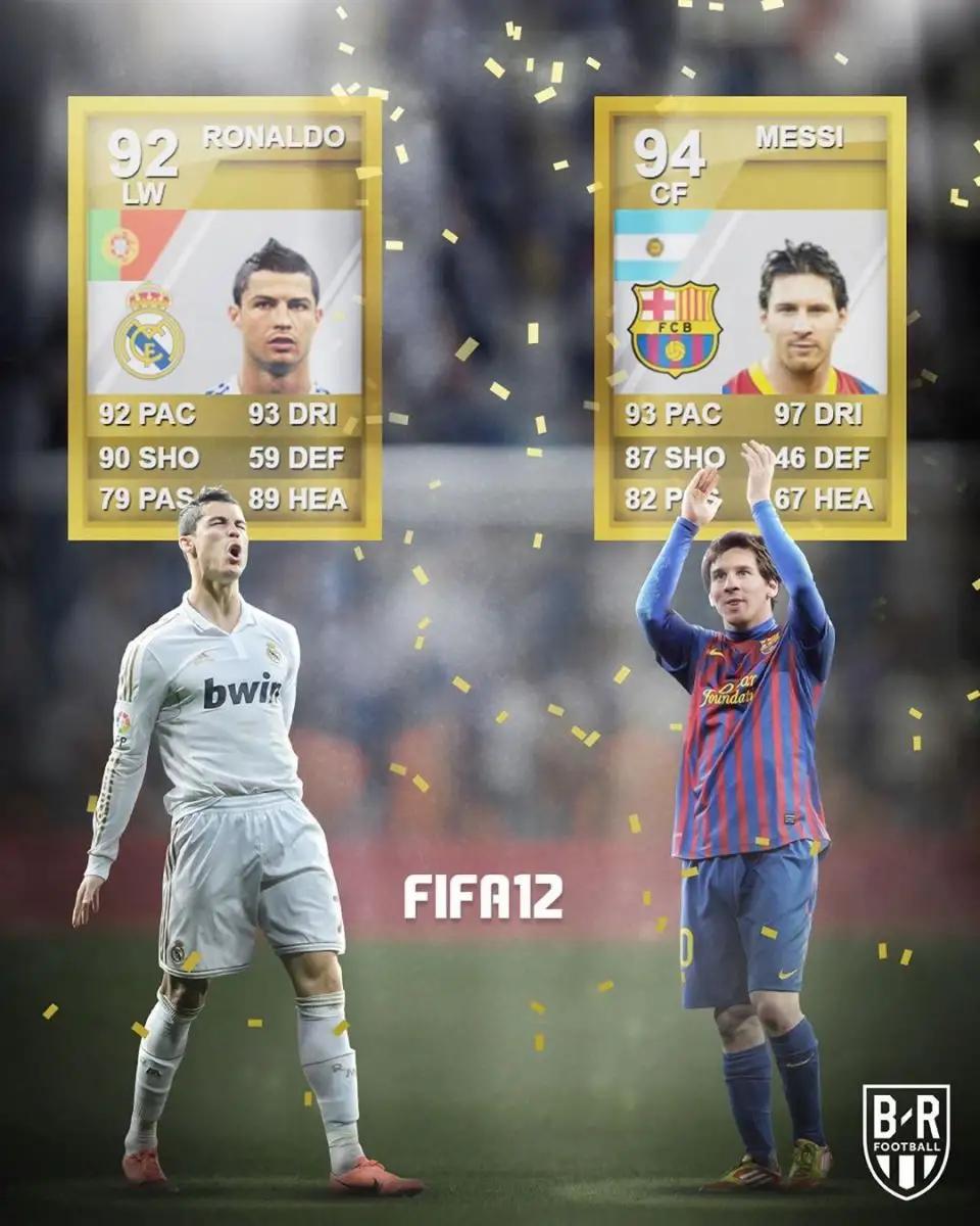 梅罗过人高清素材,梅罗荣誉对比图