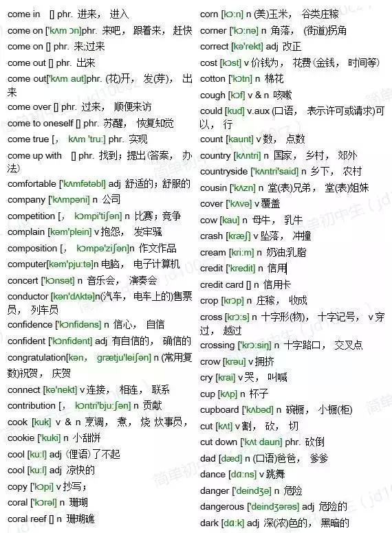 初中英语必背2000个单词图,初中英语2000个必背单词跟读